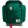 The North Face Ruthsac Backpack -Travel Bag Store 7cc935 ca2021ce74fb474a86e9a6925f7c4c5dmv2